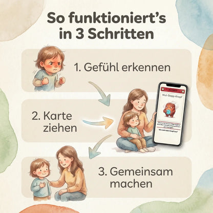 Kleine Wesen, Große Gefühle - Digitales Set